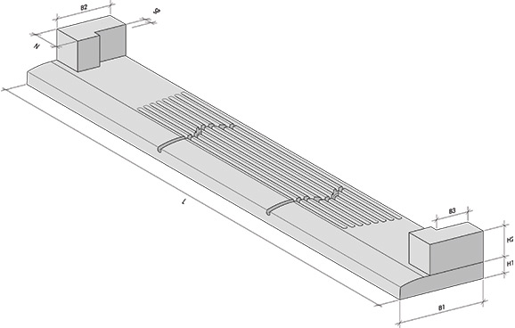 Renomax renovatiedorpels