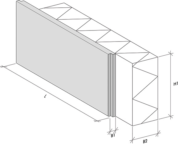 Geïsoleerde gevelplinten