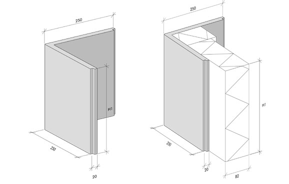 Hoekstukken gevelplinten